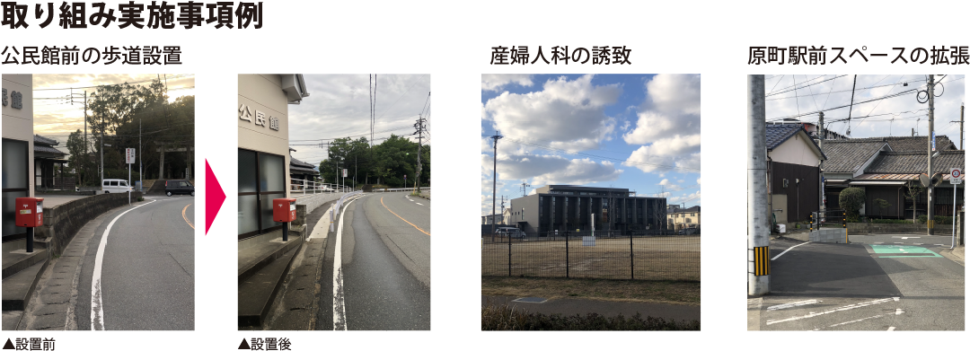 取り組み実施事項例